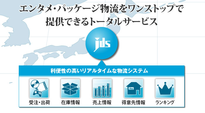 すべての業務をワンストップで提供できるオールインワンのトータル物流サービス